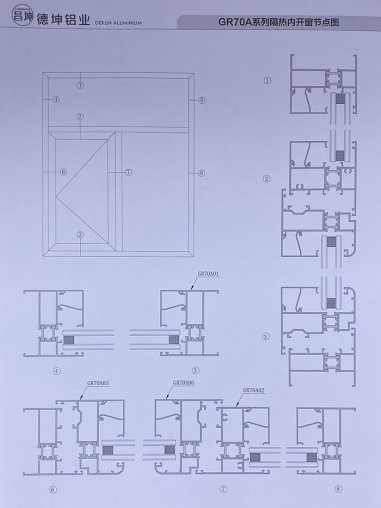 GR70A系列隔熱平開(kāi)門(mén)