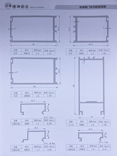 肯德基門(mén)系列