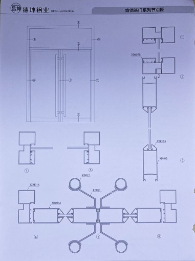 肯德基門(mén)系列