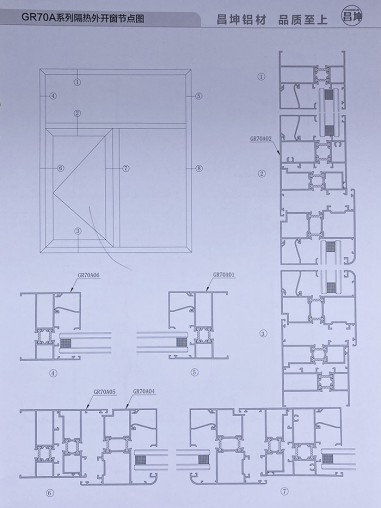 GR70A系列隔熱平開(kāi)門(mén)