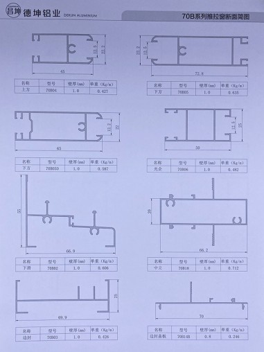 70B系列推拉窗