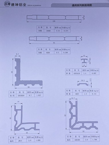 通用系列