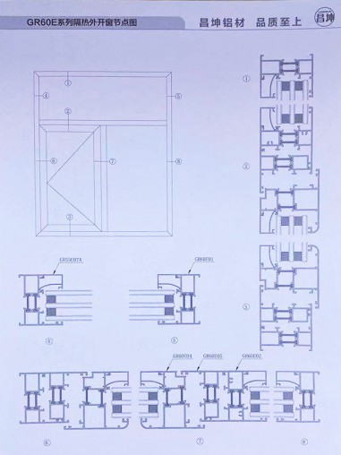 GR60E系列隔熱平開(kāi)窗