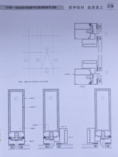 120B-180B系列幕墻