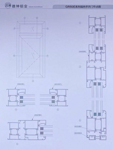 GR60E系列隔熱平開(kāi)窗