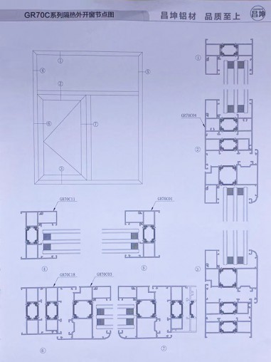 GR70C系列隔熱平開(kāi)門(mén)
