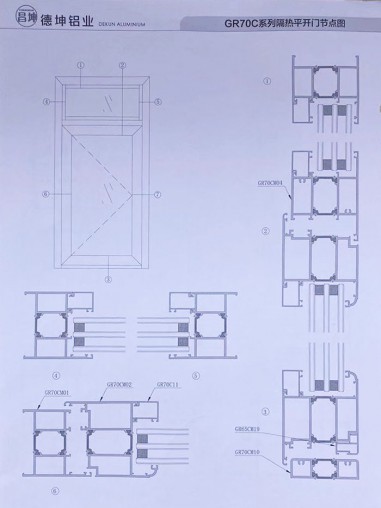 GR70C系列隔熱平開(kāi)門(mén)