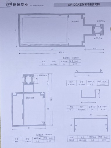 GR120A系列幕墻