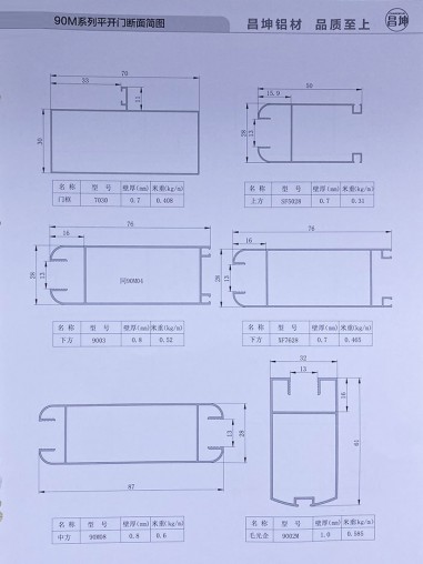 90M系列平開(kāi)門(mén)