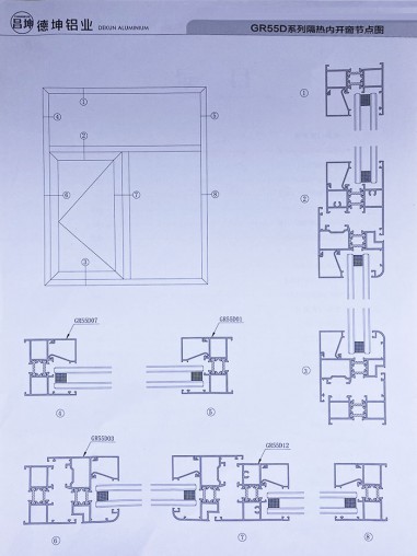 GR55D系列隔熱平開(kāi)窗