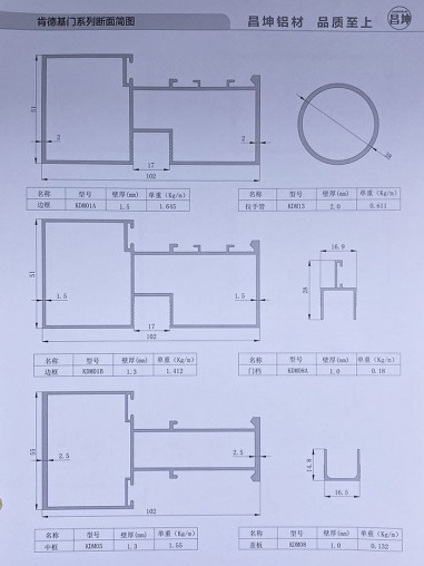 肯德基門(mén)系列