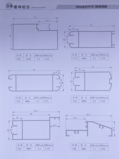 90M系列平開(kāi)門(mén)