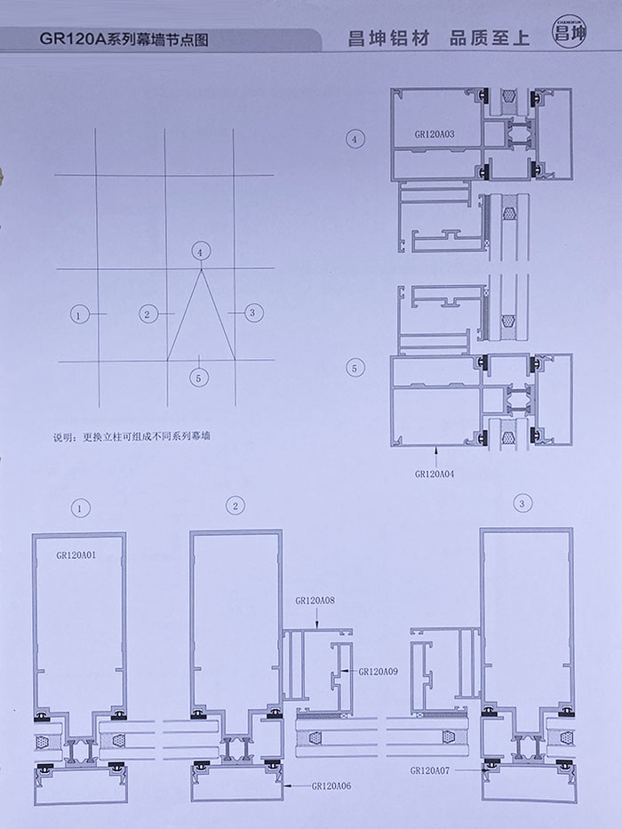 GR120A系列幕墻