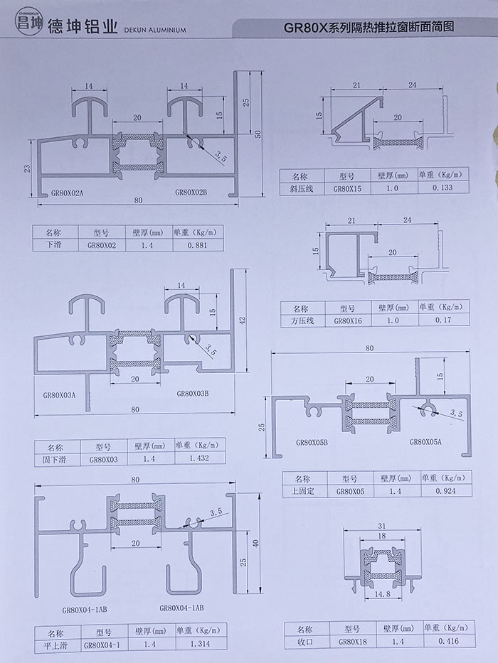 GR80X系列隔熱平開(kāi)門(mén)