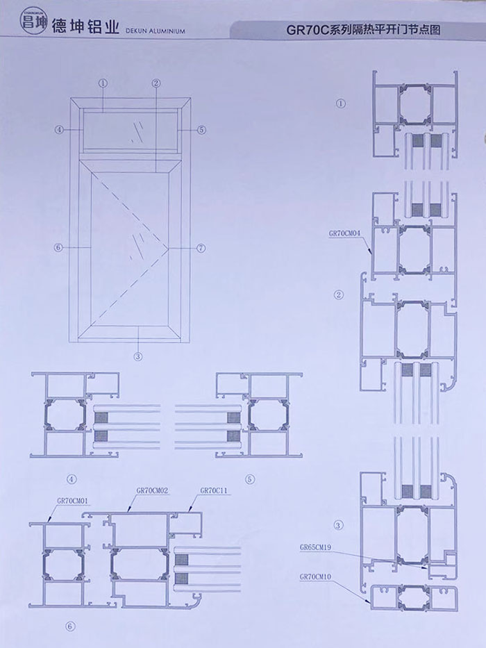 GR70C系列隔熱平開(kāi)門(mén)