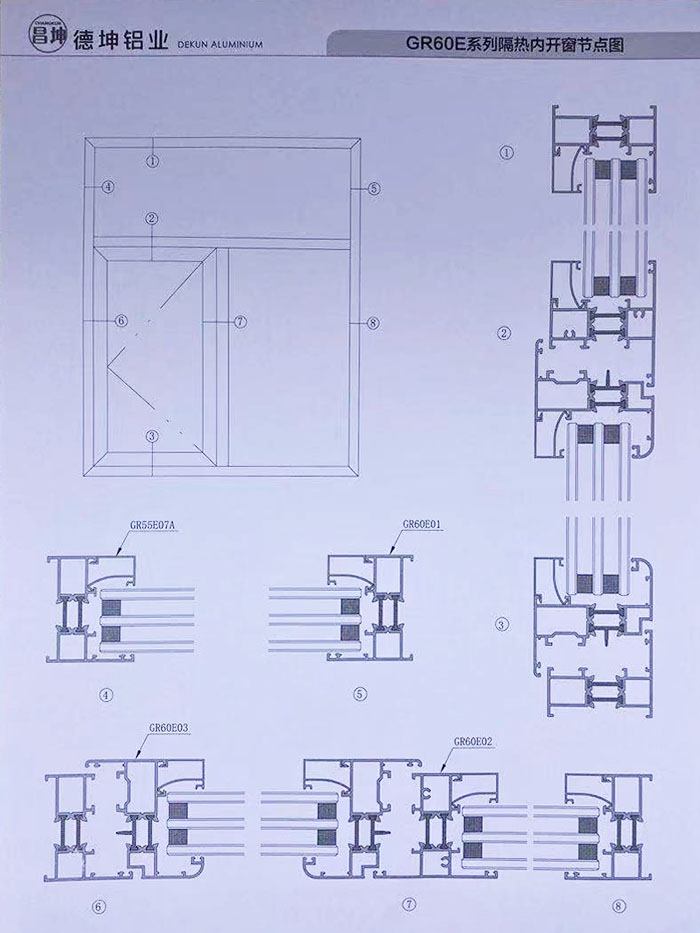 GR60E系列隔熱平開(kāi)窗
